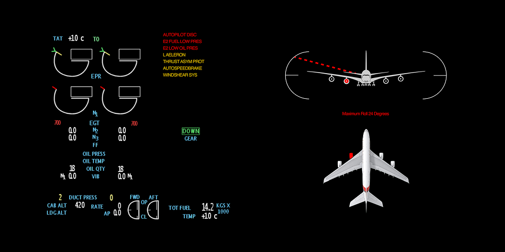 NASA Boeing 777 simulator